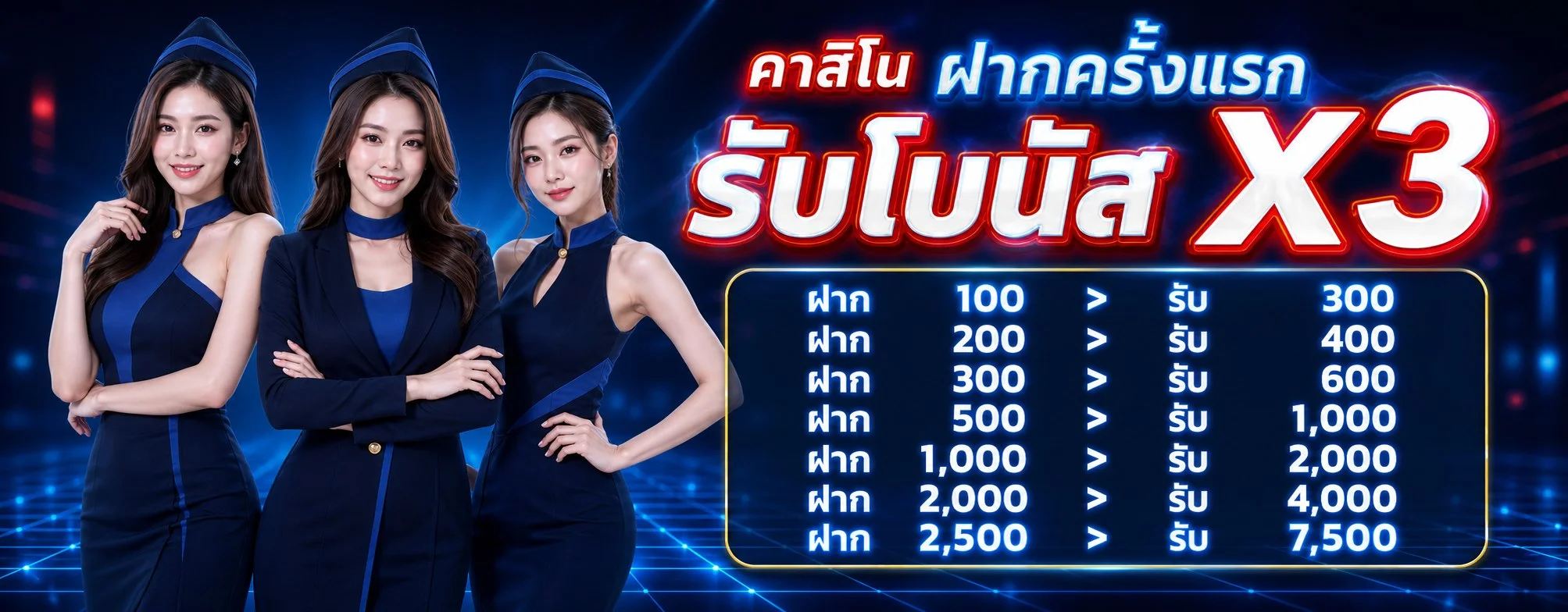 ขั้นตอนสมัครสมาชิก SBOBET66 ง่าย ๆ ไม่กี่นาที